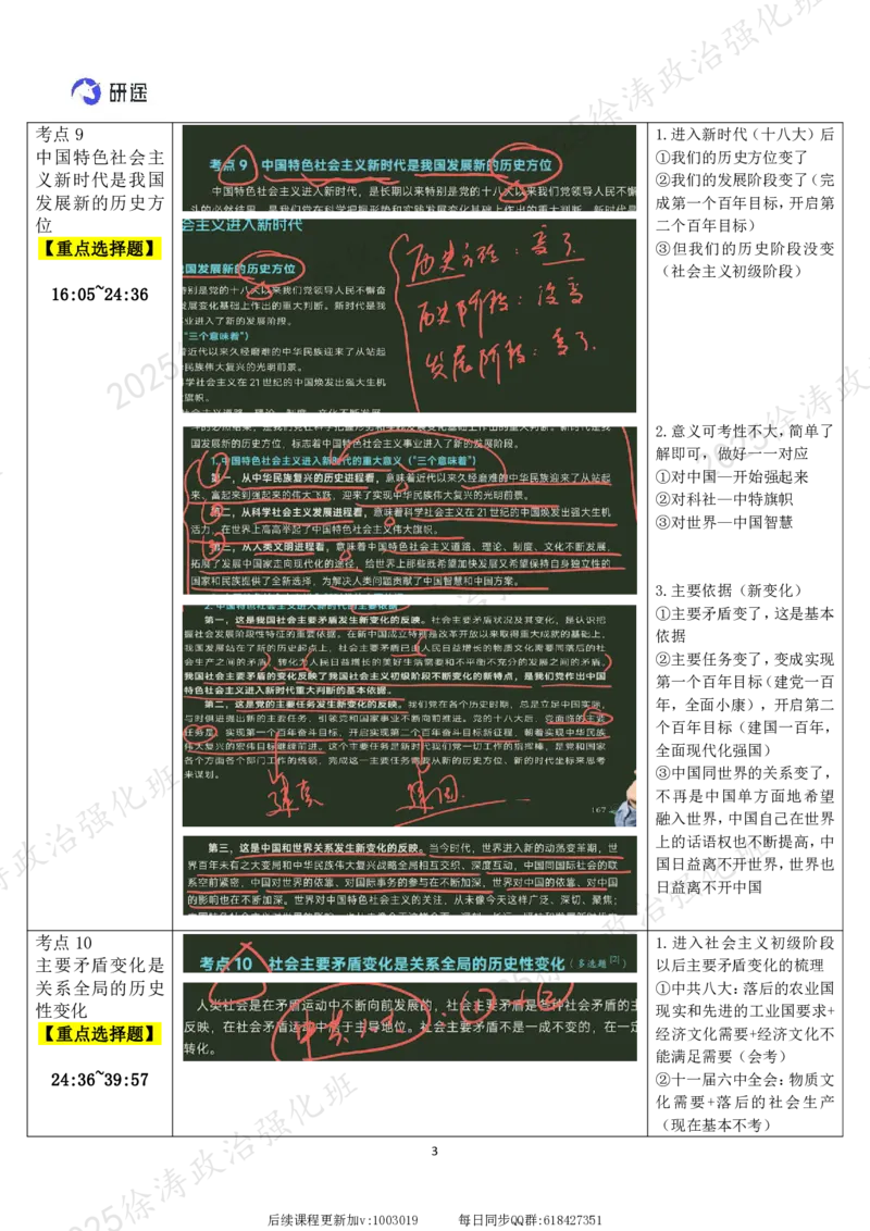 02.新思想-02新时代坚持和发展中国特色社会主义-复盘笔记_2026考公资料_（49）政治理论合集_政治理论合集_2025考研政治_01.徐涛曲艺_03.强化阶段_05.新思想_00.复盘笔记