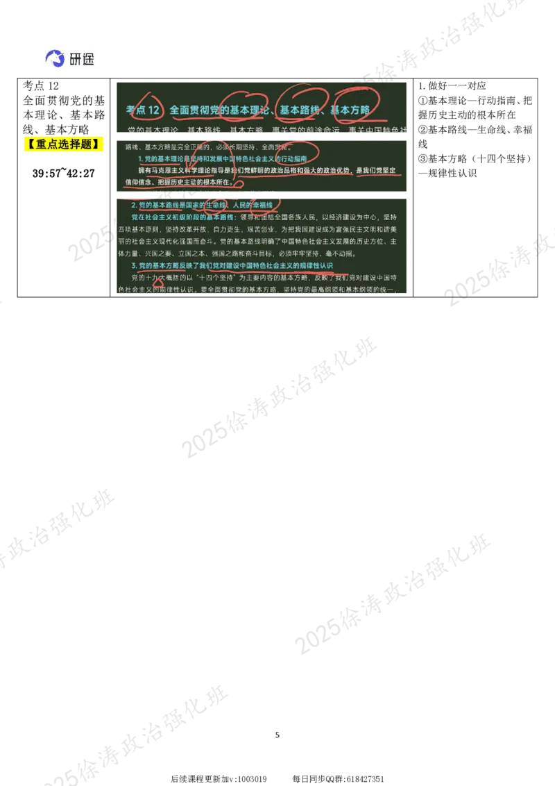 02.新思想-02新时代坚持和发展中国特色社会主义-复盘笔记_2026考公资料_（49）政治理论合集_政治理论合集_2025考研政治_01.徐涛曲艺_03.强化阶段_05.新思想_00.复盘笔记