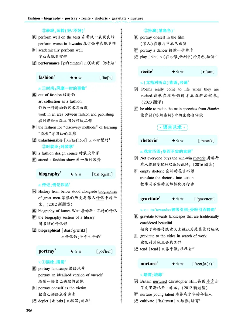 第五部分文化教育（第二板块核心词）_考研英语真题_考研英语（二）历年真题_单词资料_英语二黄皮书词汇电子版（语境例句版）