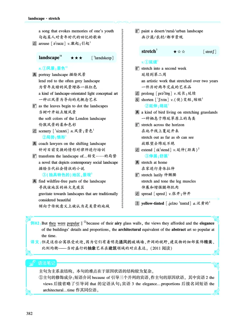 第五部分文化教育（第二板块核心词）_考研英语真题_考研英语（二）历年真题_单词资料_英语二黄皮书词汇电子版（语境例句版）