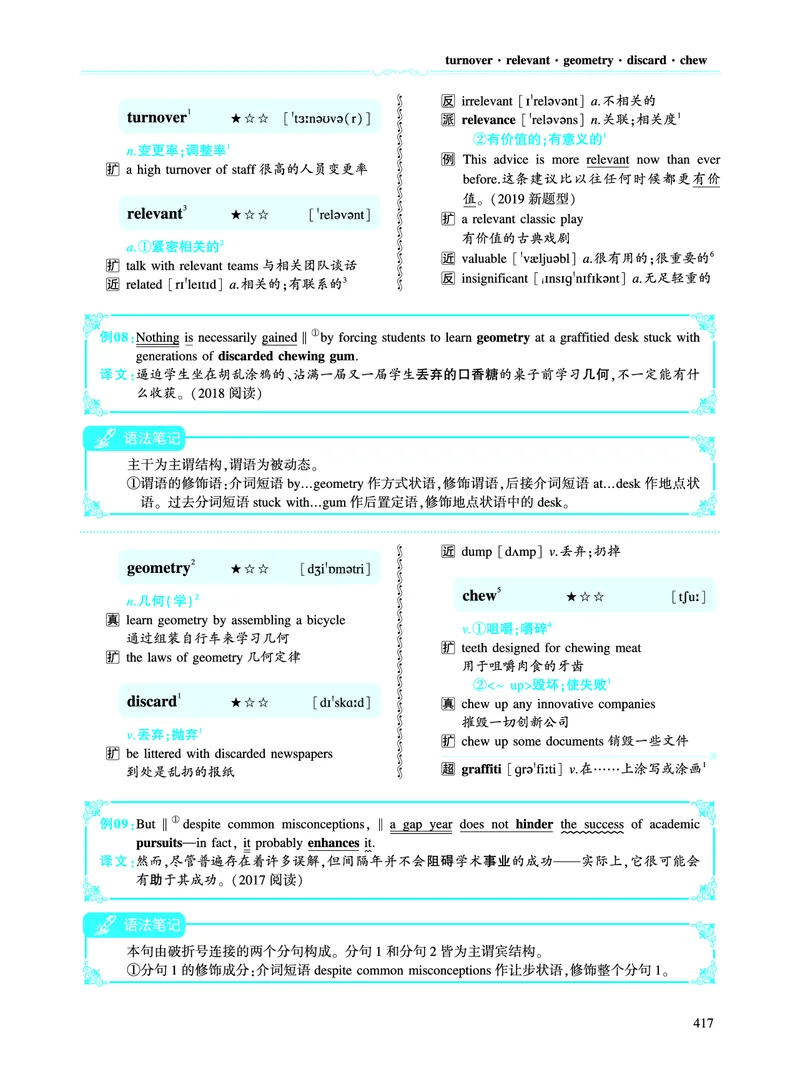 第五部分文化教育（第二板块核心词）_考研英语真题_考研英语（二）历年真题_单词资料_英语二黄皮书词汇电子版（语境例句版）