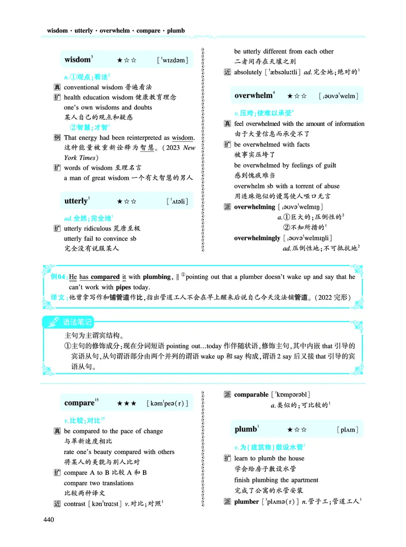 第五部分文化教育（第二板块核心词）_考研英语真题_考研英语（二）历年真题_单词资料_英语二黄皮书词汇电子版（语境例句版）