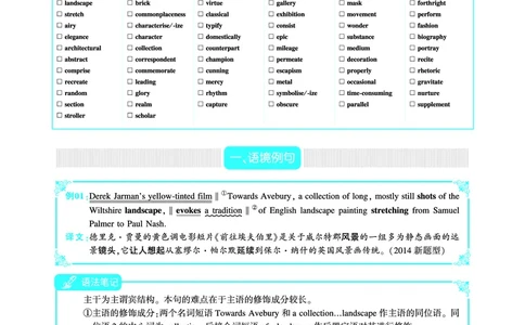 第五部分文化教育（第二板块核心词）_考研英语真题_考研英语（二）历年真题_单词资料_英语二黄皮书词汇电子版（语境例句版）