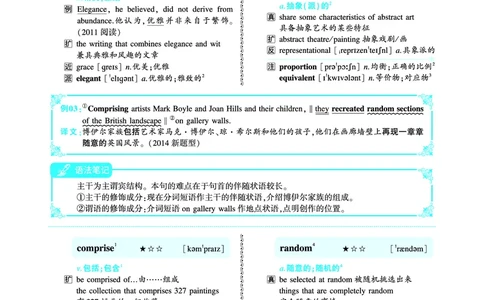 第五部分文化教育（第二板块核心词）_考研英语真题_考研英语（二）历年真题_单词资料_英语二黄皮书词汇电子版（语境例句版）