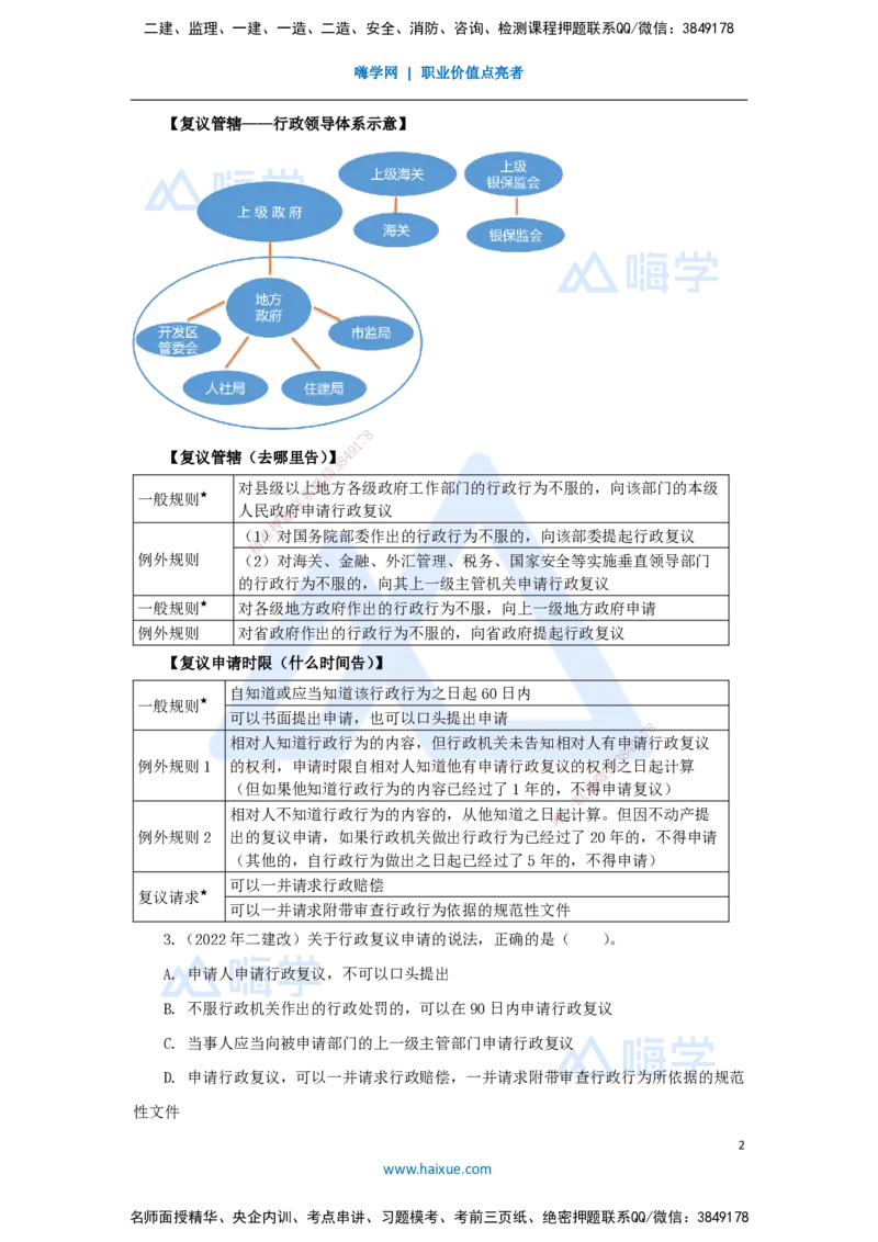 28.2025陈印-名师精讲通关-第十章（28）10.4行政复议制度、10.5行政诉讼制度_2026年一建法规_2025年一建法规SVIP_02-基础精讲✿高端面授✿深度强化_讲义