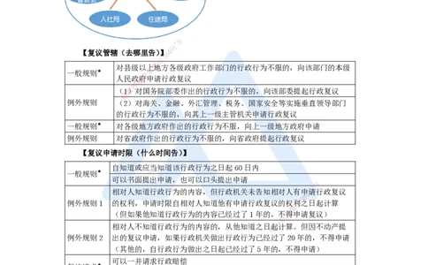 28.2025陈印-名师精讲通关-第十章（28）10.4行政复议制度、10.5行政诉讼制度_2026年一建法规_2025年一建法规SVIP_02-基础精讲✿高端面授✿深度强化_讲义