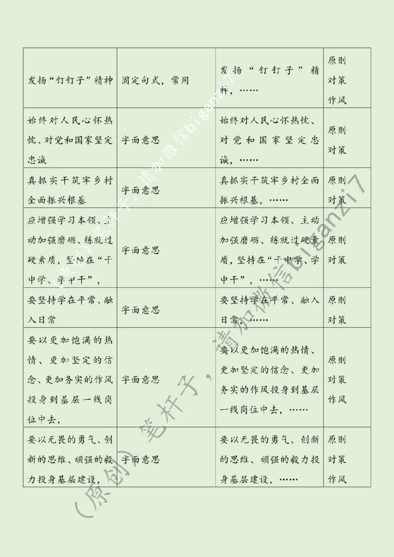 0117---标注绿-在基层广阔天地书写青春华章_2026考公资料_（57）申论材料_00、笔杆子晨读材料_2025笔杆子晨读_1月