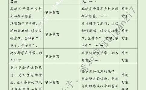 0117---标注绿-在基层广阔天地书写青春华章_2026考公资料_（57）申论材料_00、笔杆子晨读材料_2025笔杆子晨读_1月