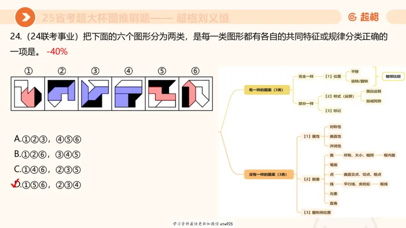 图推专项刷题120250103013531_2026考公资料_（05）超格_行测申论2025超格合集(行测&申论&政治理论)_行测申论2025省考超格超大杯刷题课（五合一）_课件_图推