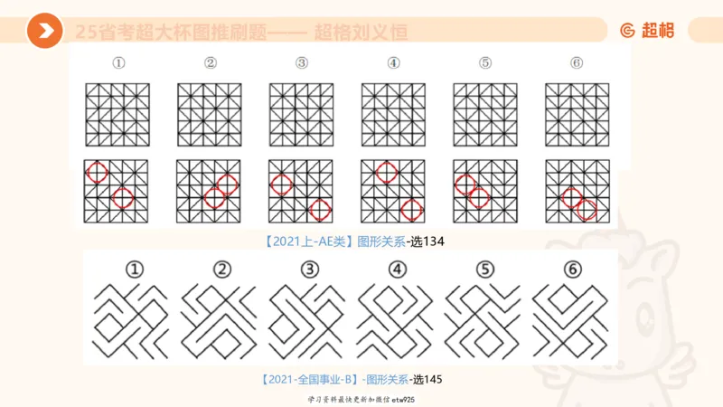 图推专项刷题120250103013531_2026考公资料_（05）超格_行测申论2025超格合集(行测&申论&政治理论)_行测申论2025省考超格超大杯刷题课（五合一）_课件_图推