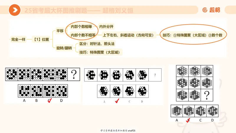 图推专项刷题120250103013531_2026考公资料_（05）超格_行测申论2025超格合集(行测&申论&政治理论)_行测申论2025省考超格超大杯刷题课（五合一）_课件_图推