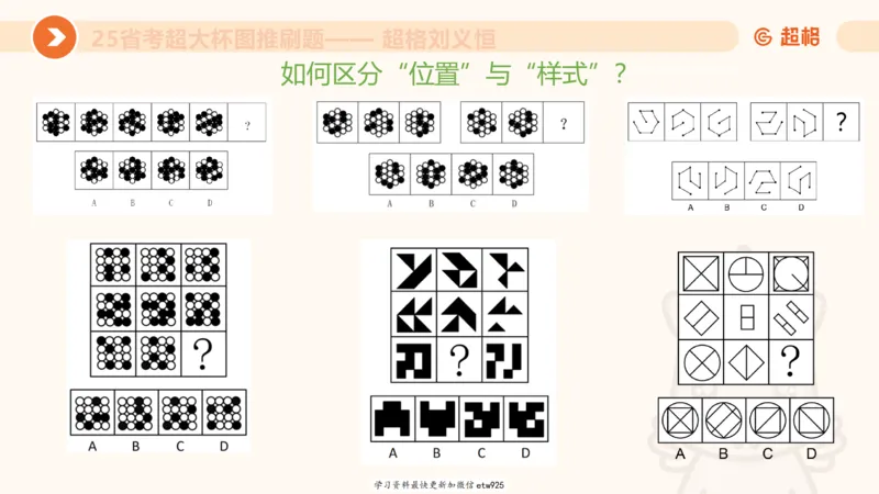 图推专项刷题120250103013531_2026考公资料_（05）超格_行测申论2025超格合集(行测&申论&政治理论)_行测申论2025省考超格超大杯刷题课（五合一）_课件_图推