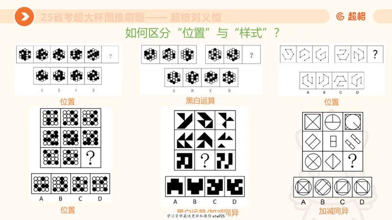 图推专项刷题120250103013531_2026考公资料_（05）超格_行测申论2025超格合集(行测&申论&政治理论)_行测申论2025省考超格超大杯刷题课（五合一）_课件_图推