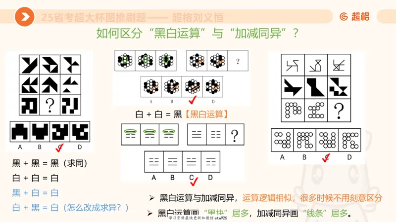 图推专项刷题120250103013531_2026考公资料_（05）超格_行测申论2025超格合集(行测&申论&政治理论)_行测申论2025省考超格超大杯刷题课（五合一）_课件_图推