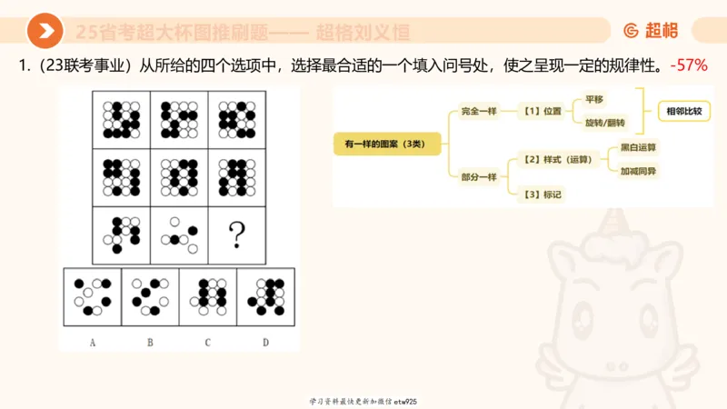 图推专项刷题120250103013531_2026考公资料_（05）超格_行测申论2025超格合集(行测&申论&政治理论)_行测申论2025省考超格超大杯刷题课（五合一）_课件_图推