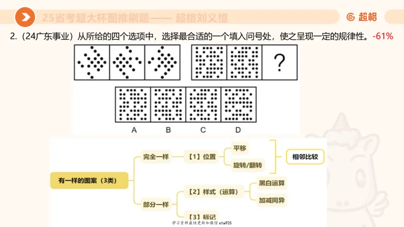 图推专项刷题120250103013531_2026考公资料_（05）超格_行测申论2025超格合集(行测&申论&政治理论)_行测申论2025省考超格超大杯刷题课（五合一）_课件_图推