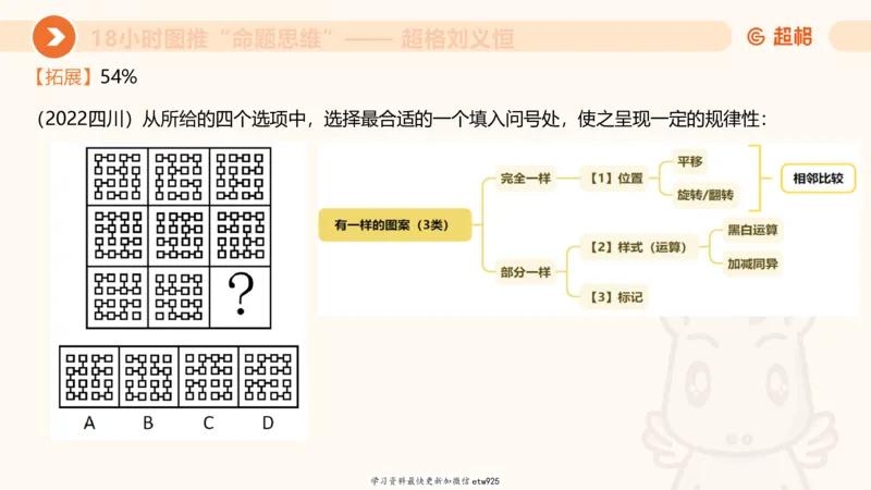 图推专项刷题120250103013531_2026考公资料_（05）超格_行测申论2025超格合集(行测&申论&政治理论)_行测申论2025省考超格超大杯刷题课（五合一）_课件_图推