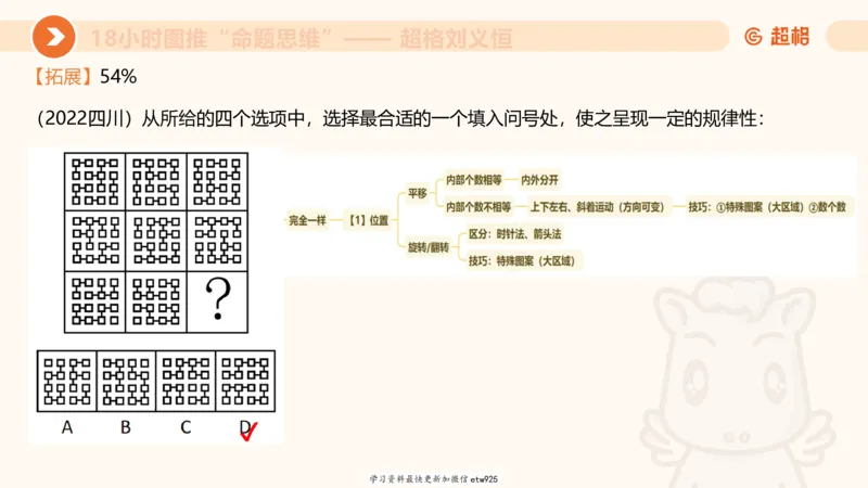 图推专项刷题120250103013531_2026考公资料_（05）超格_行测申论2025超格合集(行测&申论&政治理论)_行测申论2025省考超格超大杯刷题课（五合一）_课件_图推