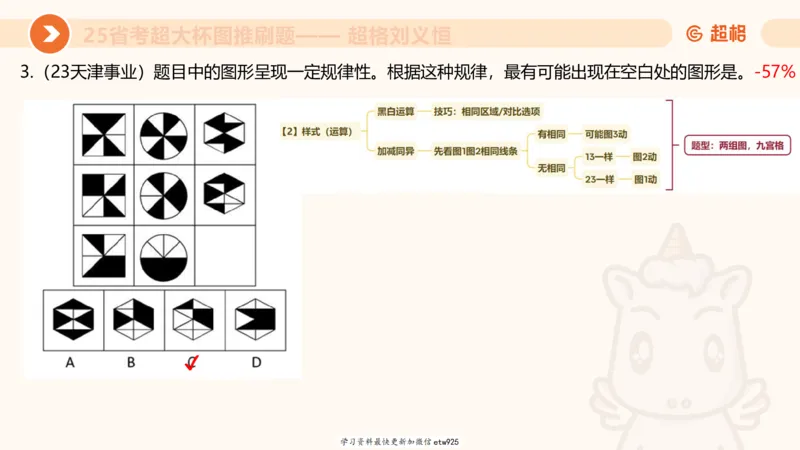 图推专项刷题120250103013531_2026考公资料_（05）超格_行测申论2025超格合集(行测&申论&政治理论)_行测申论2025省考超格超大杯刷题课（五合一）_课件_图推