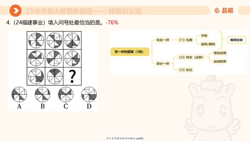 图推专项刷题120250103013531_2026考公资料_（05）超格_行测申论2025超格合集(行测&申论&政治理论)_行测申论2025省考超格超大杯刷题课（五合一）_课件_图推