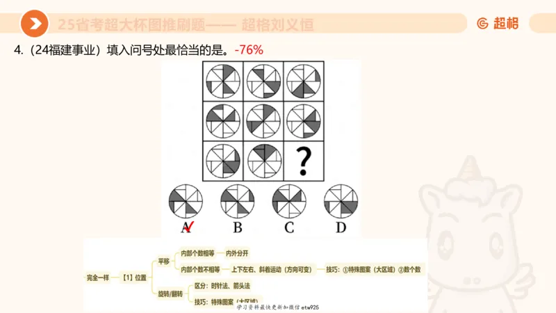 图推专项刷题120250103013531_2026考公资料_（05）超格_行测申论2025超格合集(行测&申论&政治理论)_行测申论2025省考超格超大杯刷题课（五合一）_课件_图推