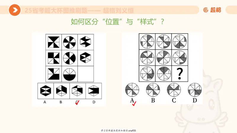 图推专项刷题120250103013531_2026考公资料_（05）超格_行测申论2025超格合集(行测&申论&政治理论)_行测申论2025省考超格超大杯刷题课（五合一）_课件_图推