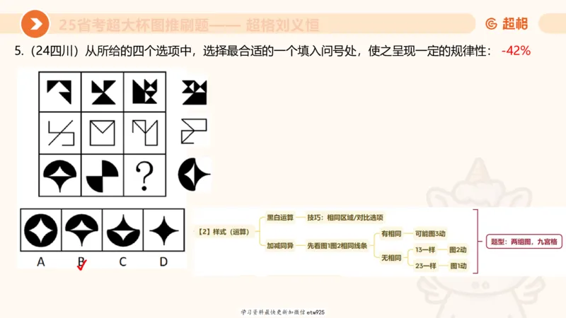 图推专项刷题120250103013531_2026考公资料_（05）超格_行测申论2025超格合集(行测&申论&政治理论)_行测申论2025省考超格超大杯刷题课（五合一）_课件_图推