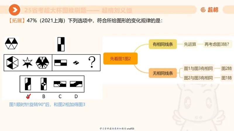 图推专项刷题120250103013531_2026考公资料_（05）超格_行测申论2025超格合集(行测&申论&政治理论)_行测申论2025省考超格超大杯刷题课（五合一）_课件_图推