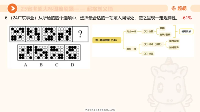 图推专项刷题120250103013531_2026考公资料_（05）超格_行测申论2025超格合集(行测&申论&政治理论)_行测申论2025省考超格超大杯刷题课（五合一）_课件_图推