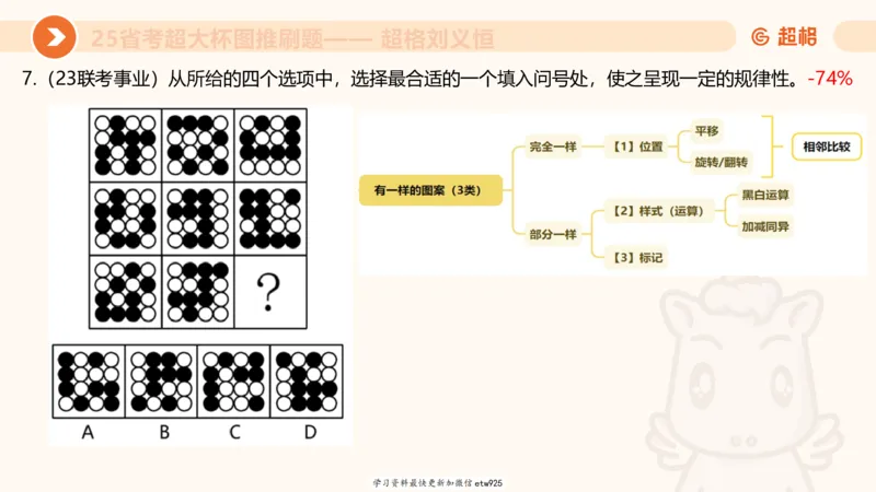图推专项刷题120250103013531_2026考公资料_（05）超格_行测申论2025超格合集(行测&申论&政治理论)_行测申论2025省考超格超大杯刷题课（五合一）_课件_图推