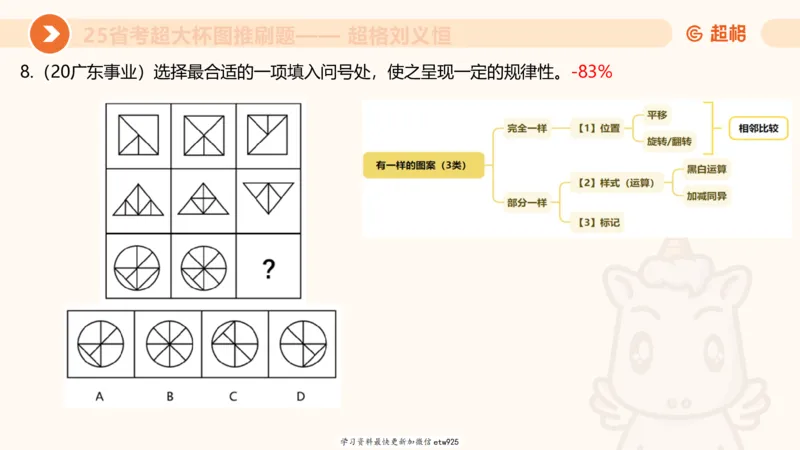 图推专项刷题120250103013531_2026考公资料_（05）超格_行测申论2025超格合集(行测&申论&政治理论)_行测申论2025省考超格超大杯刷题课（五合一）_课件_图推