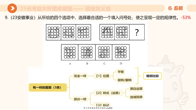 图推专项刷题120250103013531_2026考公资料_（05）超格_行测申论2025超格合集(行测&申论&政治理论)_行测申论2025省考超格超大杯刷题课（五合一）_课件_图推