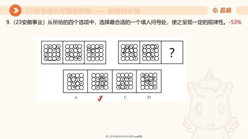 图推专项刷题120250103013531_2026考公资料_（05）超格_行测申论2025超格合集(行测&申论&政治理论)_行测申论2025省考超格超大杯刷题课（五合一）_课件_图推