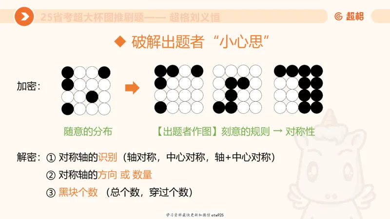 图推专项刷题120250103013531_2026考公资料_（05）超格_行测申论2025超格合集(行测&申论&政治理论)_行测申论2025省考超格超大杯刷题课（五合一）_课件_图推