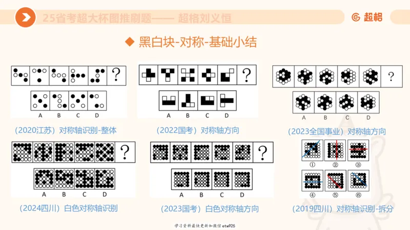 图推专项刷题120250103013531_2026考公资料_（05）超格_行测申论2025超格合集(行测&申论&政治理论)_行测申论2025省考超格超大杯刷题课（五合一）_课件_图推