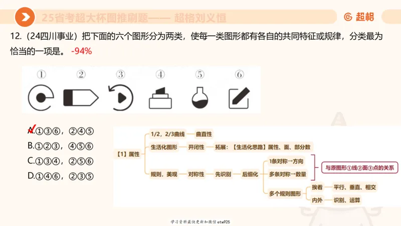 图推专项刷题120250103013531_2026考公资料_（05）超格_行测申论2025超格合集(行测&申论&政治理论)_行测申论2025省考超格超大杯刷题课（五合一）_课件_图推