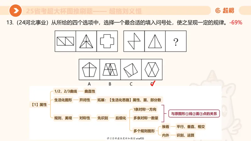 图推专项刷题120250103013531_2026考公资料_（05）超格_行测申论2025超格合集(行测&申论&政治理论)_行测申论2025省考超格超大杯刷题课（五合一）_课件_图推