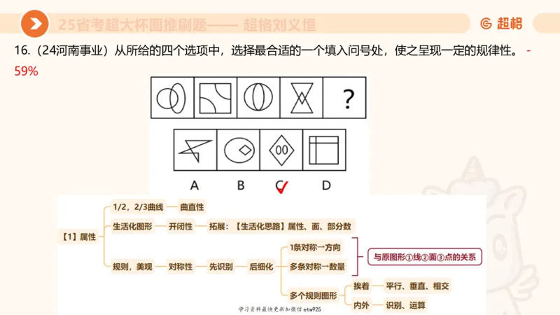 图推专项刷题120250103013531_2026考公资料_（05）超格_行测申论2025超格合集(行测&申论&政治理论)_行测申论2025省考超格超大杯刷题课（五合一）_课件_图推