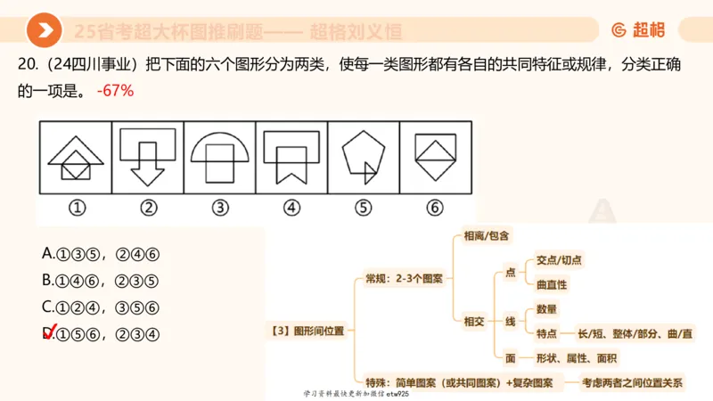 图推专项刷题120250103013531_2026考公资料_（05）超格_行测申论2025超格合集(行测&申论&政治理论)_行测申论2025省考超格超大杯刷题课（五合一）_课件_图推