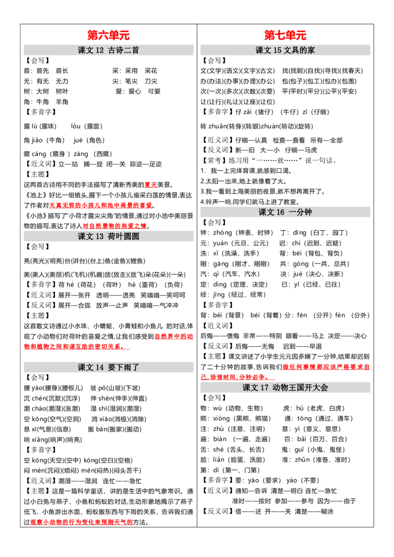 一下课课贴_一年级上下册资料_小学一年级学习资料-25年更新版_1-02、小学一年级语文下册_3-6-2-1、复习、知识点、归纳汇总_部编（人教）版_知识汇总
