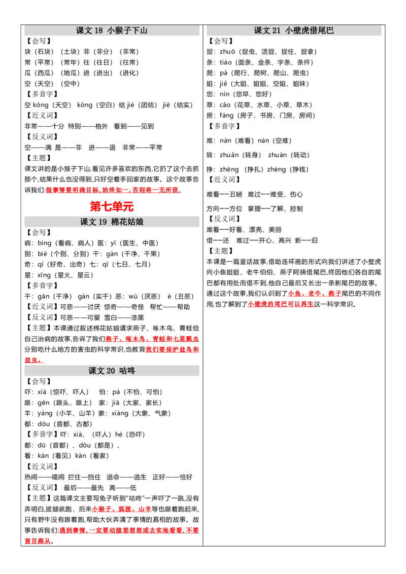 一下课课贴_一年级上下册资料_小学一年级学习资料-25年更新版_1-02、小学一年级语文下册_3-6-2-1、复习、知识点、归纳汇总_部编（人教）版_知识汇总