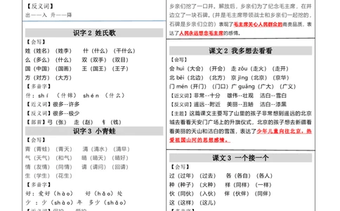 一下课课贴_一年级上下册资料_小学一年级学习资料-25年更新版_1-02、小学一年级语文下册_3-6-2-1、复习、知识点、归纳汇总_部编（人教）版_知识汇总