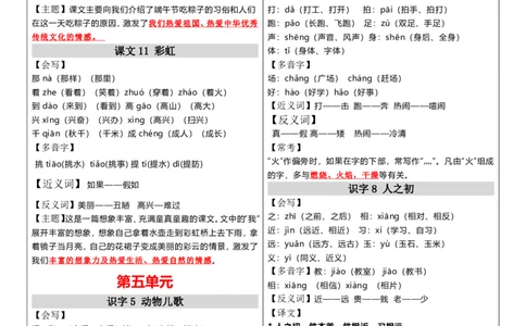 一下课课贴_一年级上下册资料_小学一年级学习资料-25年更新版_1-02、小学一年级语文下册_3-6-2-1、复习、知识点、归纳汇总_部编（人教）版_知识汇总