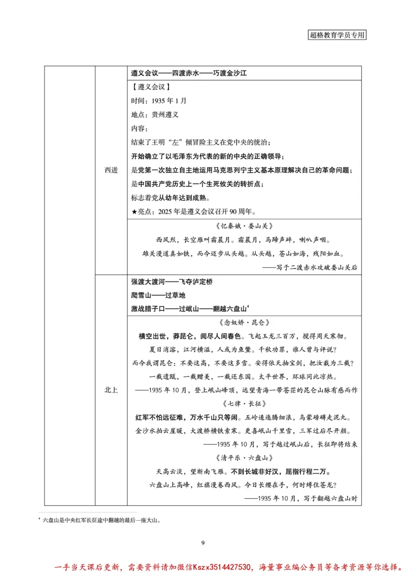 01.党史讲义_2026考公资料_（05）超格_行测申论2025超格合集(行测&申论&政治理论)_常识2025超格常识判断全家桶（含政治理论冲刺）_02.常识判断讲练专题课_讲义