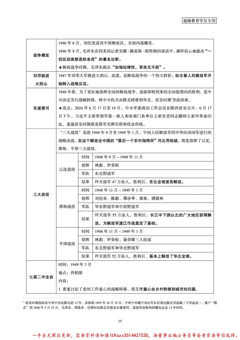 01.党史讲义_2026考公资料_（05）超格_行测申论2025超格合集(行测&申论&政治理论)_常识2025超格常识判断全家桶（含政治理论冲刺）_02.常识判断讲练专题课_讲义