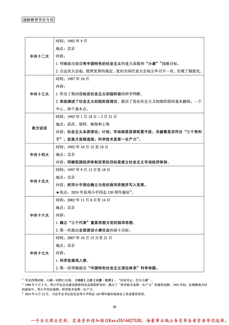 01.党史讲义_2026考公资料_（05）超格_行测申论2025超格合集(行测&申论&政治理论)_常识2025超格常识判断全家桶（含政治理论冲刺）_02.常识判断讲练专题课_讲义