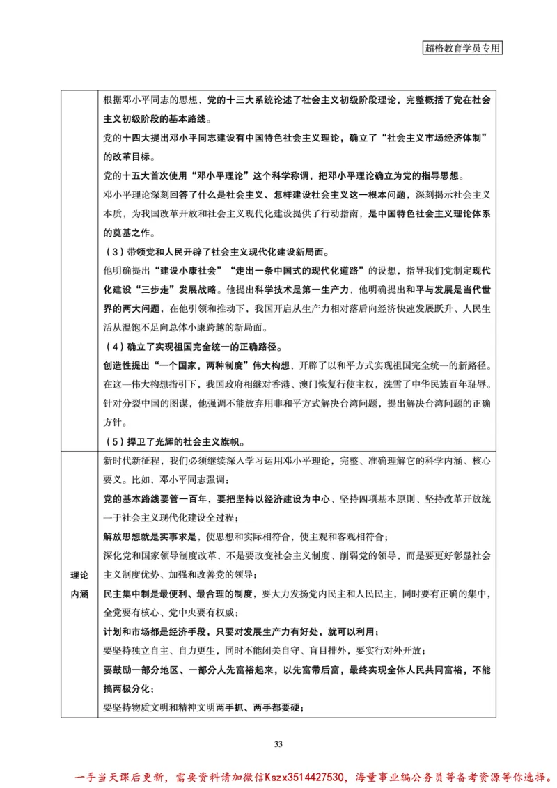 01.党史讲义_2026考公资料_（05）超格_行测申论2025超格合集(行测&申论&政治理论)_常识2025超格常识判断全家桶（含政治理论冲刺）_02.常识判断讲练专题课_讲义