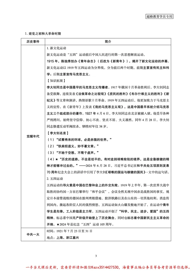01.党史讲义_2026考公资料_（05）超格_行测申论2025超格合集(行测&申论&政治理论)_常识2025超格常识判断全家桶（含政治理论冲刺）_02.常识判断讲练专题课_讲义
