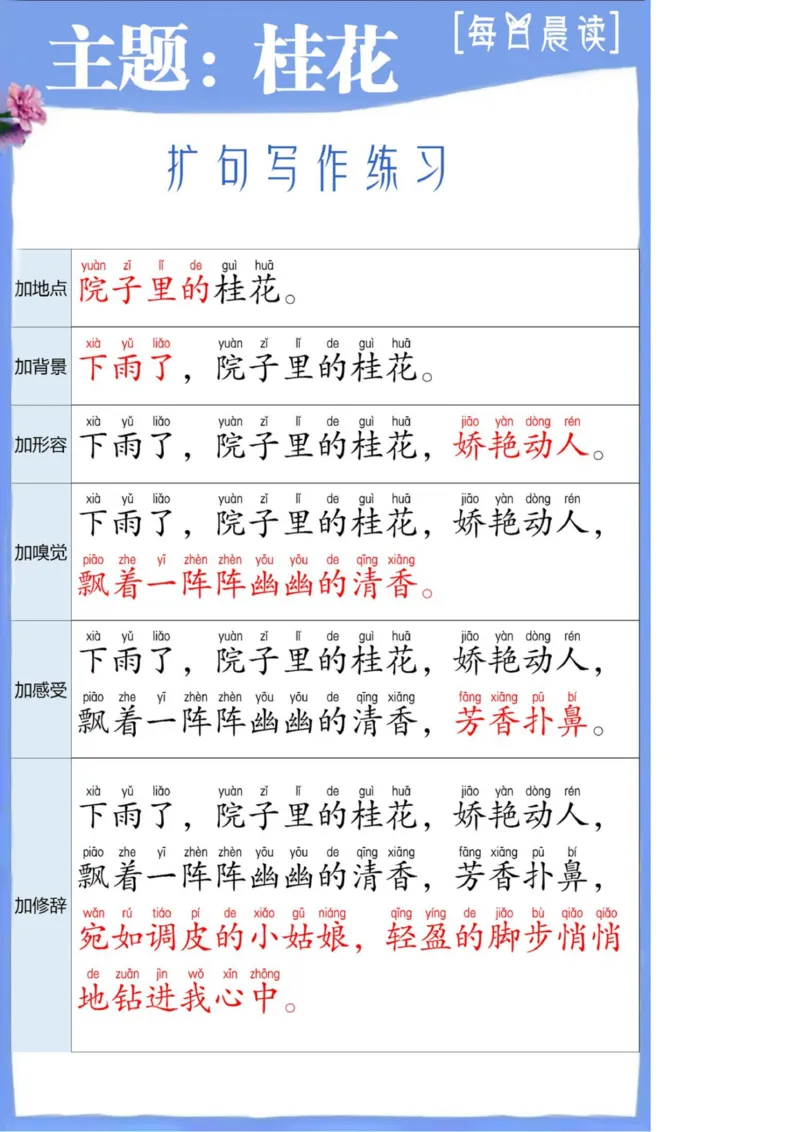 晨读扩句第①②③④组_一年级上下册资料_小学一年级学习资料-25年更新版_1-00、幼小衔接_幼小衔接每日晨读篇_晨读扩句