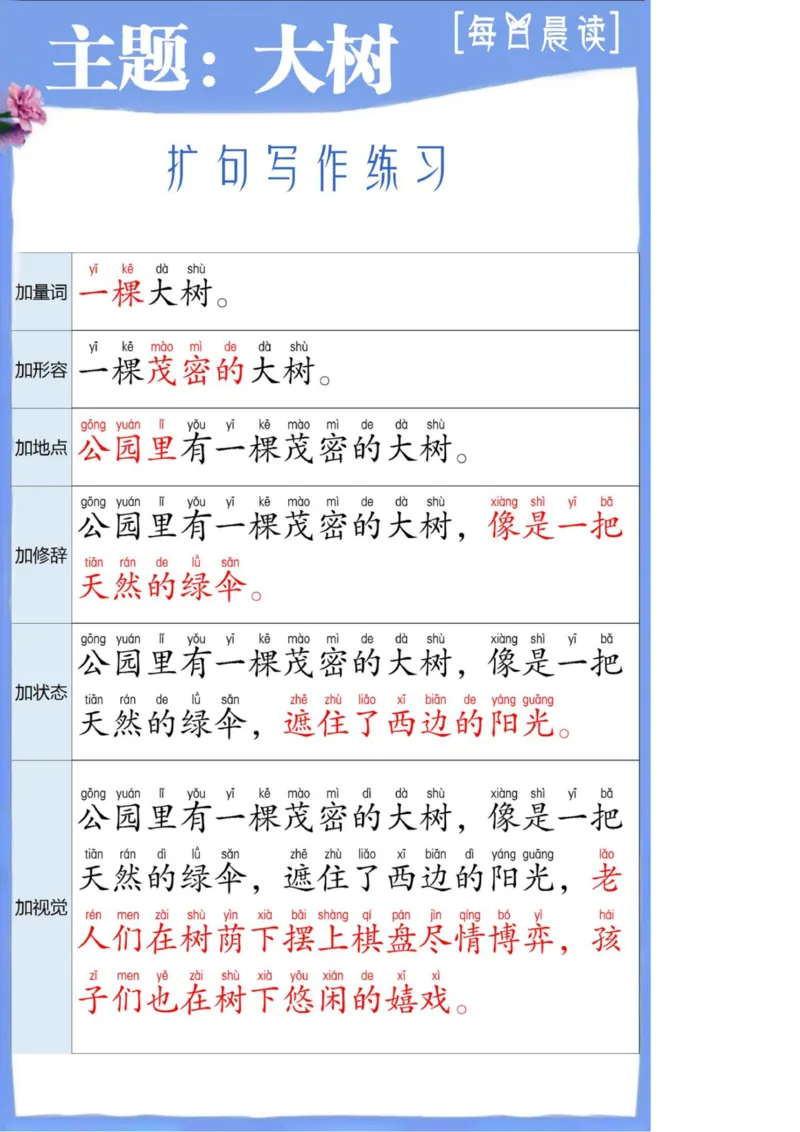 晨读扩句第①②③④组_一年级上下册资料_小学一年级学习资料-25年更新版_1-00、幼小衔接_幼小衔接每日晨读篇_晨读扩句